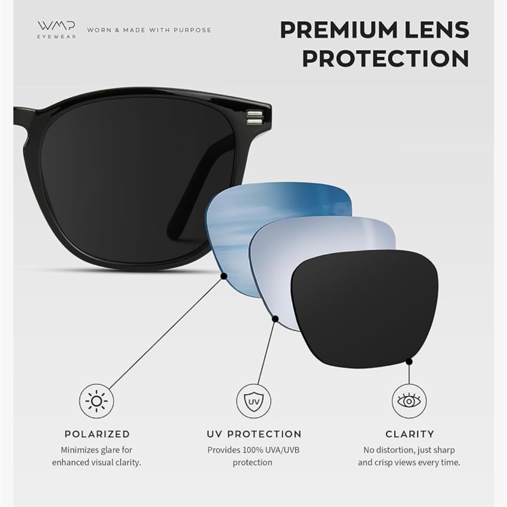 Brand new WMP Eyewear Men's Polarized Modern Rounded Square Sunglasses - Picture 4 of 10